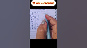 🔢✨ 99 Times Table Magic! ✨🔢 99TimesTable #MathIsFun #Learning #StudySmart #MathMagic 🧠💪