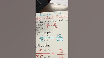 Finding Equivalent Fractions Using a Multiplication Chart