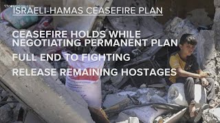 Biden calls for ceasefire in Israel-Hamas war