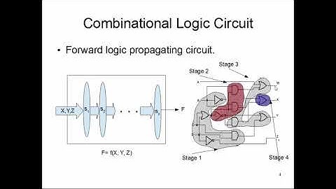 CS147: Lecture 7, Part 1 (Sequential Circuit Concept)