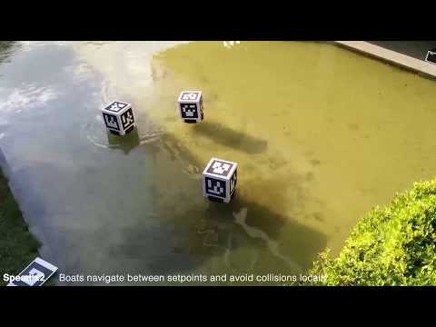 Cooperative Collision Avoidance for Nonholonomic Robots