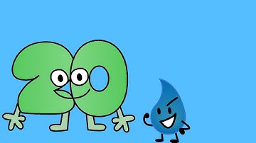 Giga Chad Object Show Viewer Voting Episode 20