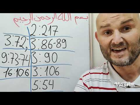 Video: Čo je Noc moci v islame, keď pripadá na islamský rok?