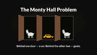 The Monty Hall Problem – 10,000-Game Simulation