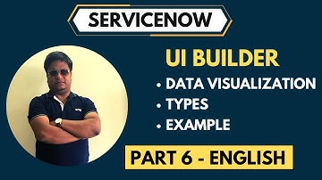 Data Visualization In UI Builder ServiceNow In English | UI Builder Part 6