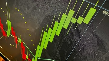 OH YA... 5 Second PARABOLIC Strategy for Pocket Options WINNING!!!