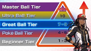 Pokemon Champions | Rank 2 GREAT BALL  screenshot 2