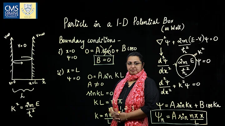 Particle in a one dimensional box | Dr. Preema C Thomas | Department of Physics