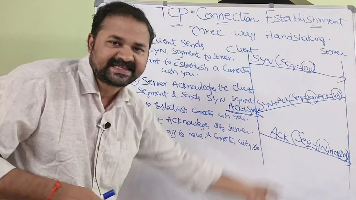 TCP Connection Establishment || Three Way Handshake || Transport layer || Computer Networks