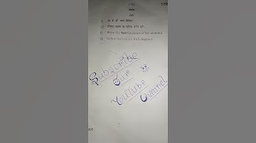 Hbse 2020 Science question paper of class 9th