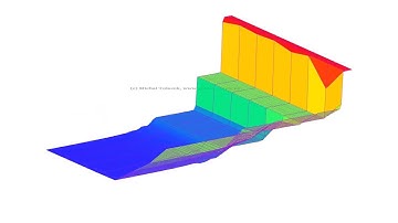 CPU Cache Memory  - 3D visualization of CPU memory cache - teaser version