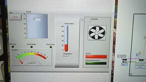 Instrumento virtual LabView-Arduino-Linx