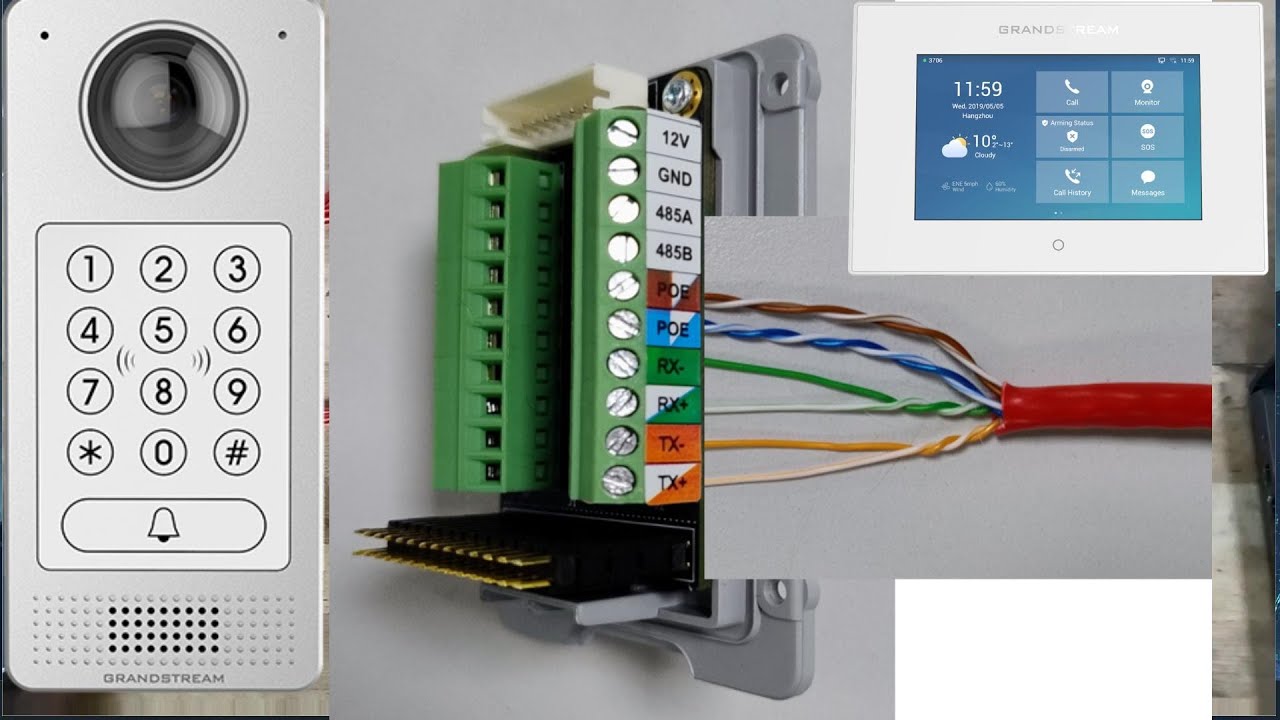 Grandstream GDS3710 Intercom Installation | Wiring & Access Control Setup Guide