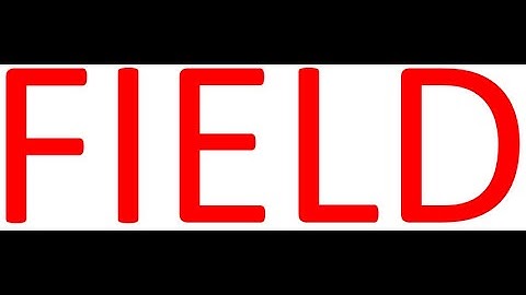 Define a field and prove that the set of real numbers, R is a field.