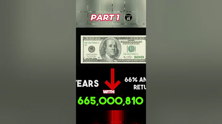 Lessons from the Most Successful Investors of All Time | Achieve 66% Annual Returns #viralreels