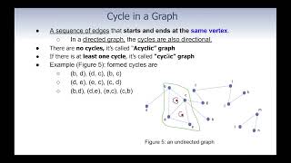 P1 Graph basics adjacency matrix (MAHR)