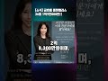 자세한 내용은 블로그에 있습니다(고정댓글) #광주국제부동산#경매부동산#광산구부동산#광주경매아파트#국제공인중개사#컨설팅부동산