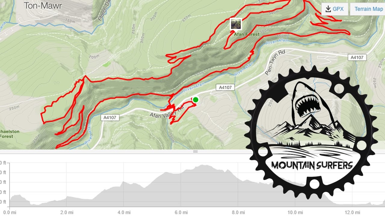 Y WAL - Afan Valley MTB - YouTube