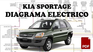 DIAGRAMA ELECTRICO KIA SPORTAGE PDF