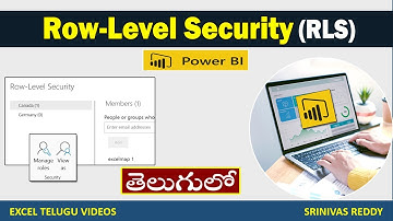 What is Row-Level Security (RLS) in Power BI (Telugu)