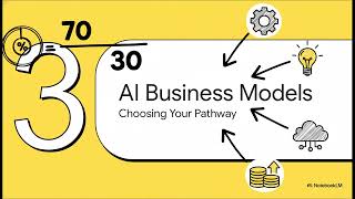 How to Make $1000 Using AI (Beginner Friendly 2026) | Smart Hustle AI | @Mj.officials 