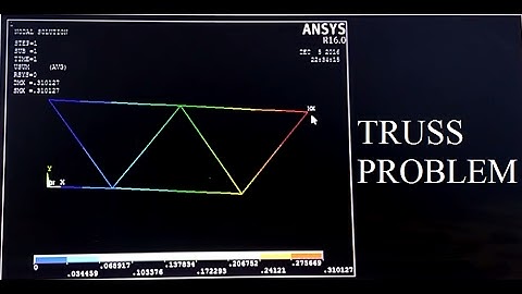 how to solve truss problem by easiest way in ansys APDL