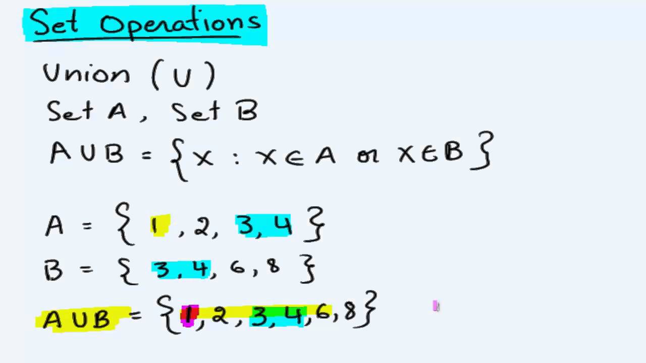 Union Of Sets Video Lessons Examples And Solutions