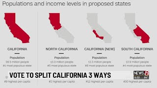 Vote to split california three ways
