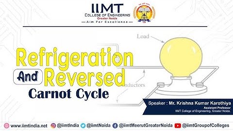 Introduction of Refrigeration and Reversed Carnot Cycle : Refrigeration and Air Conditioning