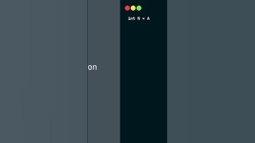 Find Plus One😉 #coding #leetcode #leetcodechallenge