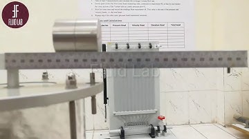 Impact of jet force using inclined plate