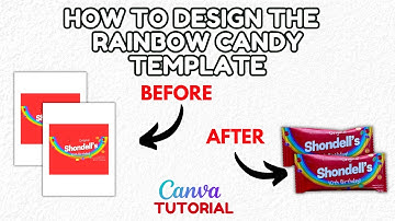 Create Custom Skittles Party Favors in Canva! Easy DIY Template + Pro Tips