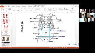 Online Training - Abdomen Massage Part 3 By Trainer Leon Chia