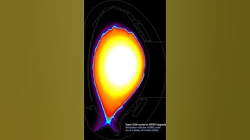 Computer Simulation of Edge Localized Mode (ELM) Crashes in Fusion Device