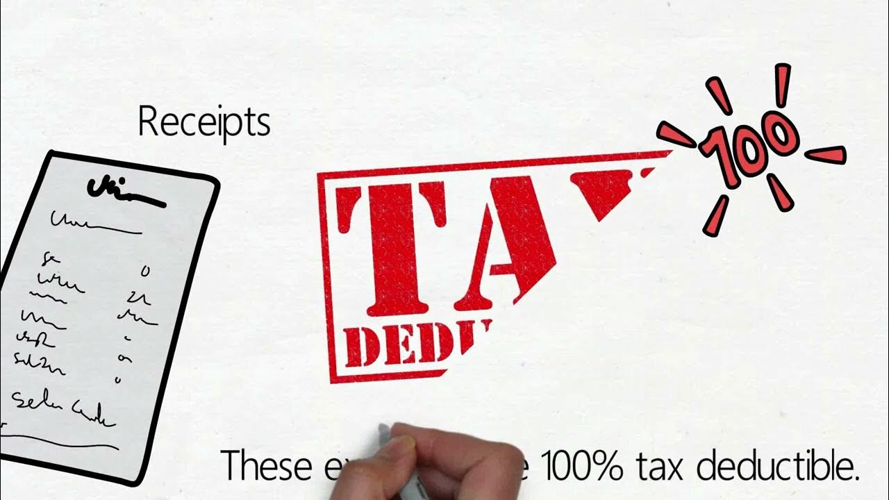 Uniform Claim in ATO Tax Return Australia 2022. FREE Tax Refund