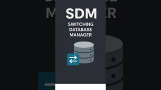 Cisco SDM Profiles | Switching Database Manager in 1 Minute ⚡ #shorts #ccna #network #networksrishi