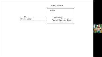 theCoderSchool AppStream Episode 4