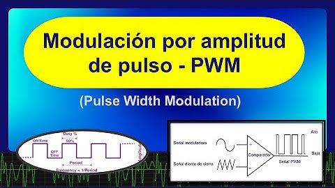 PWM: Cómo Funciona la Modulación por Ancho de Pulso