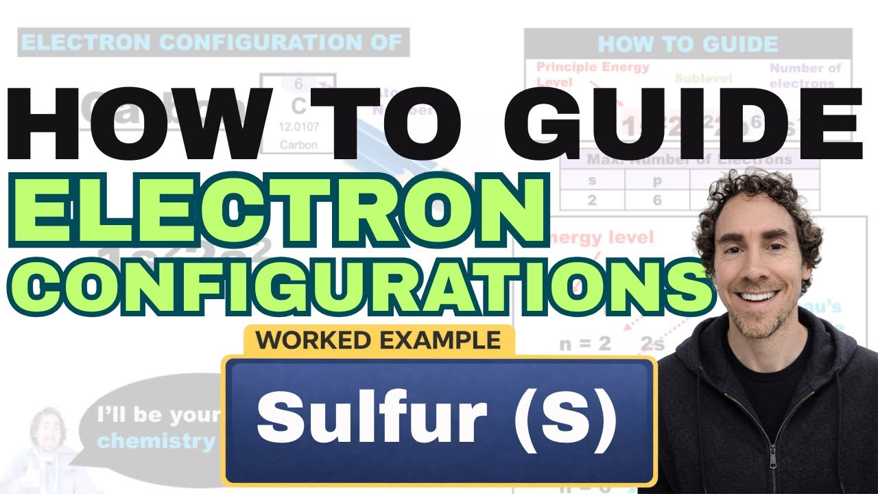 How to Write and Electron Configuration | Chemistry Homework Problem ...