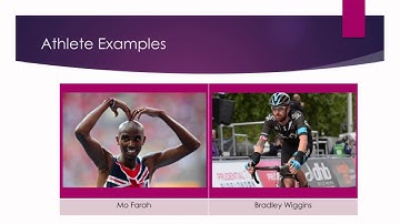 GCSE PE – Lesson 14 - Fast and slow twitch muscle fibres