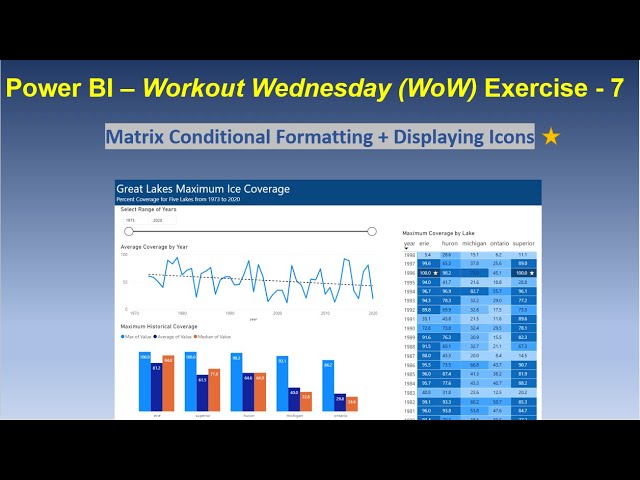 How To Do Conditional Formatting In Power Bi Matrix - Infoupdate.org