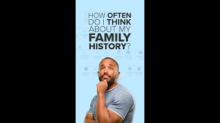 How often do you think about it?