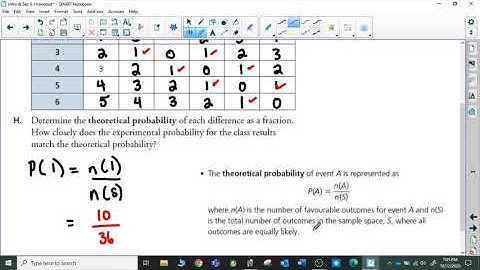 Foundations 30 Sec 5.1
