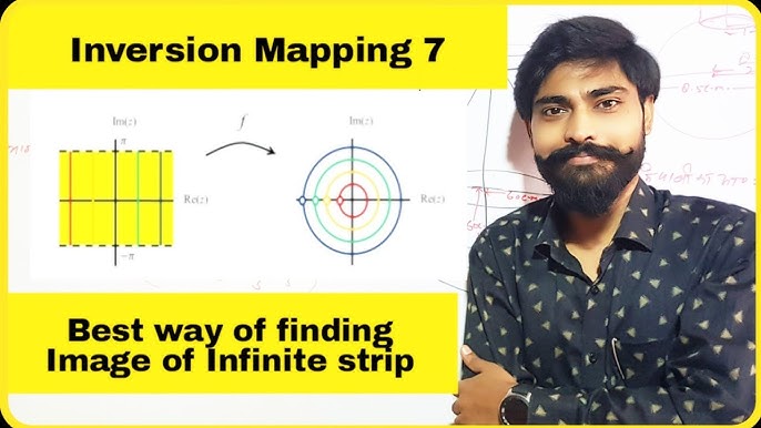 complex analysis - Find the image of the strips $0\le \text{Re}(z) \le$ and  $0\le \text{Im}(z) \le 2$ under the map $w=1/z$. - Mathematics Stack  Exchange