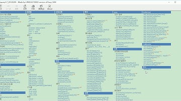 23、尚硅谷 SSM高级整合 新增 jQuery前端校验完成