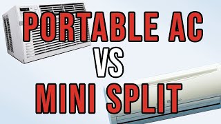 Portable A/C Units vs. Mini-Split - Golden Rule Plumbing, Heating, Cooling, Electrical