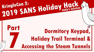 KringleCon 2019 - 7/12 - Dorm Keypad, Holiday Hack Trail Terminal & Accessing the Steam Tunnels