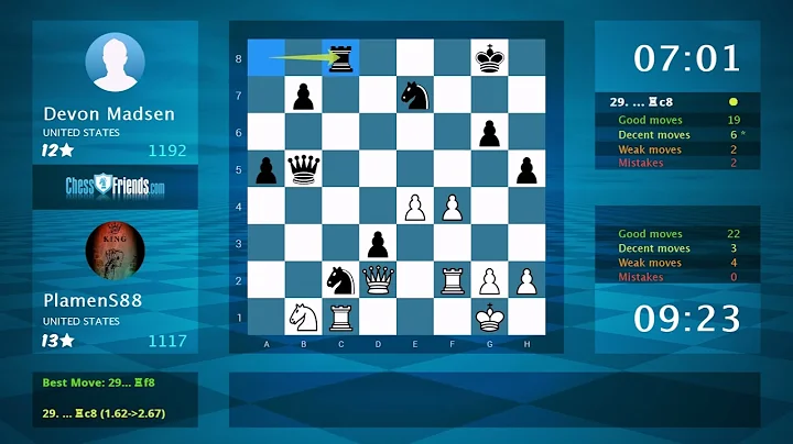 Chess Game Analysis: PlamenS88 - Devon Madsen : 1/...