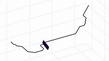 MEAM620: Trajectory 1