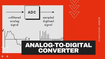 Analog-to-Digital Converter (ADC) - Network Encyclopedia